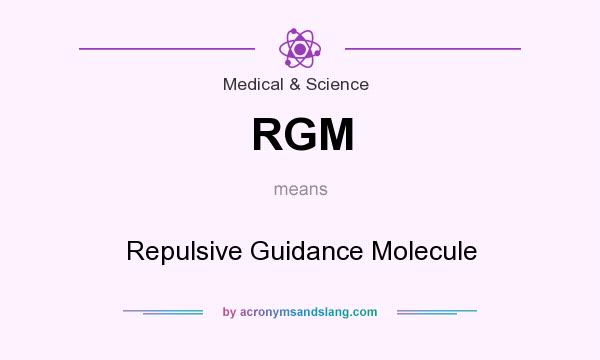What does RGM mean? It stands for Repulsive Guidance Molecule