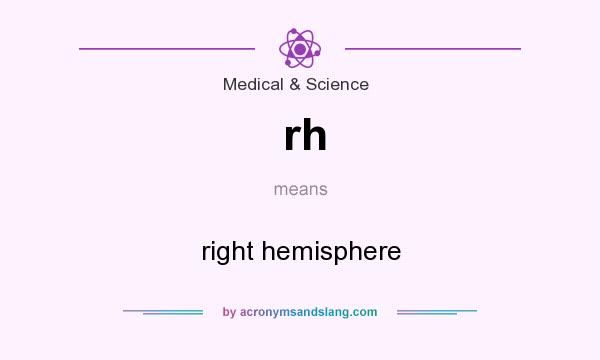 What does rh mean? It stands for right hemisphere