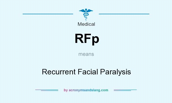 What does RFp mean? It stands for Recurrent Facial Paralysis