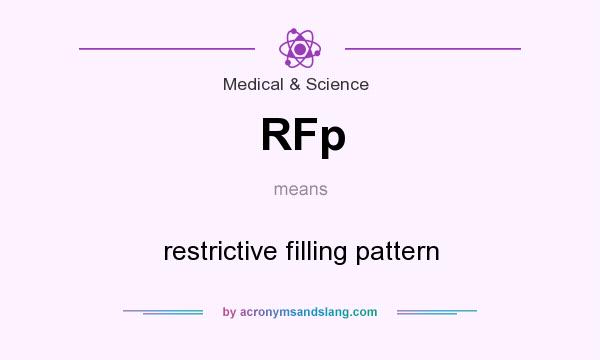 What does RFp mean? It stands for restrictive filling pattern