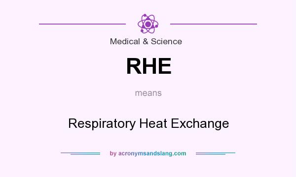 What does RHE mean? It stands for Respiratory Heat Exchange