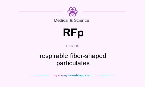 What does RFp mean? It stands for respirable fiber-shaped particulates