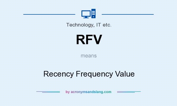 What does RFV mean? It stands for Recency Frequency Value
