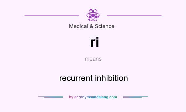 What does ri mean? It stands for recurrent inhibition