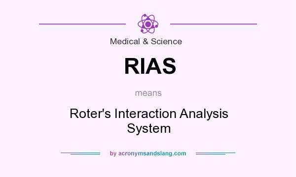 What does RIAS mean? It stands for Roter`s Interaction Analysis System
