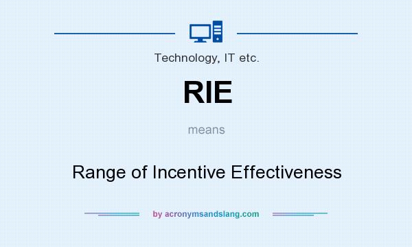 What does RIE mean? It stands for Range of Incentive Effectiveness