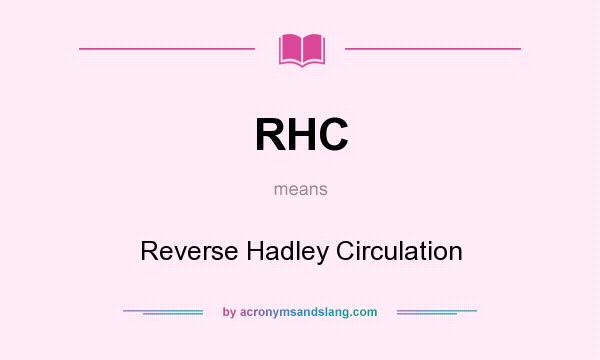 What does RHC mean? It stands for Reverse Hadley Circulation
