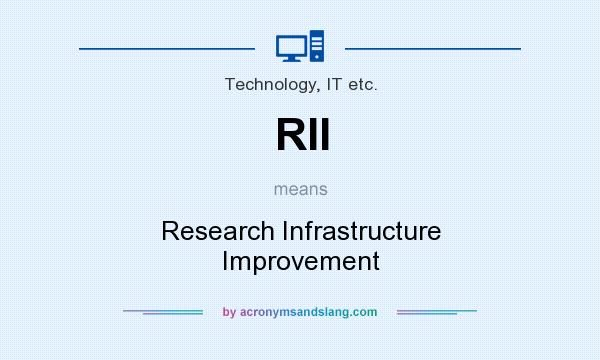 What does RII mean? It stands for Research Infrastructure Improvement