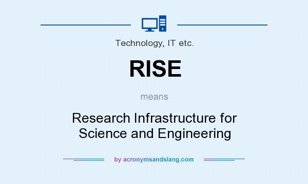 What does RISE mean? It stands for Research Infrastructure for Science and Engineering
