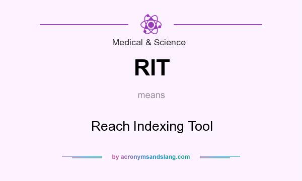 What does RIT mean? It stands for Reach Indexing Tool