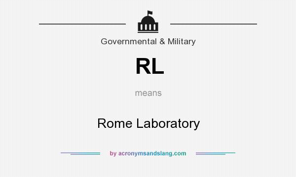 What does RL mean? It stands for Rome Laboratory