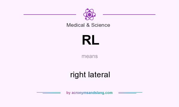 What does RL mean? It stands for right lateral