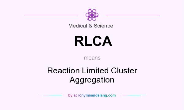 What does RLCA mean? It stands for Reaction Limited Cluster Aggregation