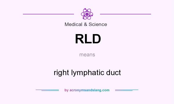 What does RLD mean? It stands for right lymphatic duct