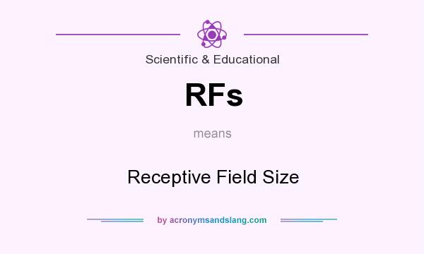 What does RFs mean? It stands for Receptive Field Size