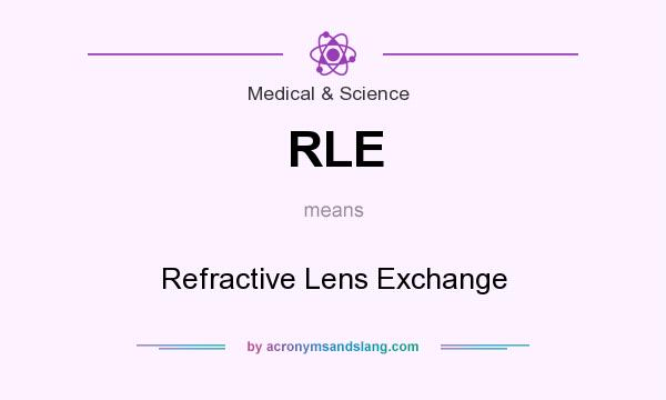 What does RLE mean? It stands for Refractive Lens Exchange