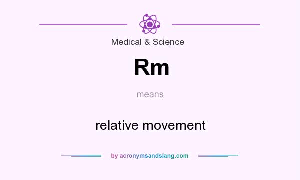 What does Rm mean? It stands for relative movement