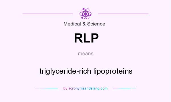 What does RLP mean? It stands for triglyceride-rich lipoproteins
