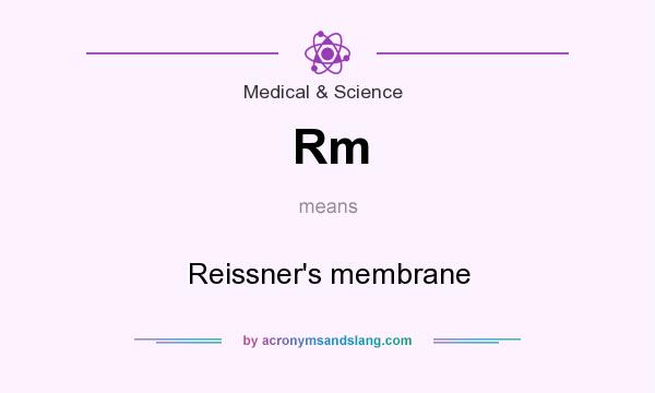 What does Rm mean? It stands for Reissner`s membrane