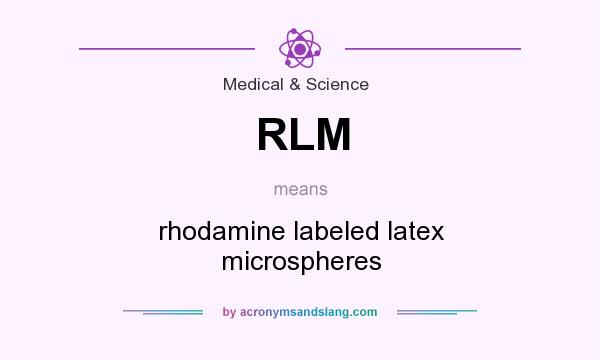 What does RLM mean? It stands for rhodamine labeled latex microspheres