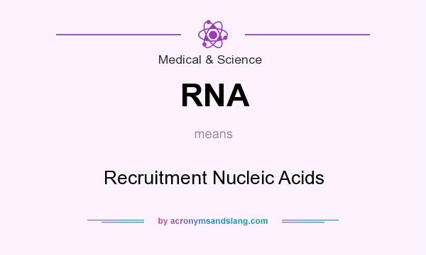 What does RNA mean? It stands for Recruitment Nucleic Acids