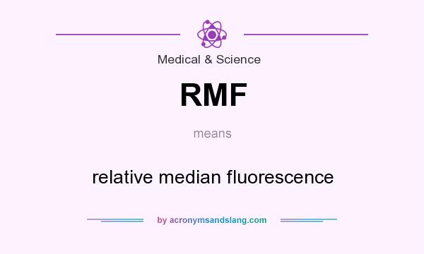 What does RMF mean? It stands for relative median fluorescence
