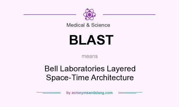 What does BLAST mean? It stands for Bell Laboratories Layered Space-Time Architecture