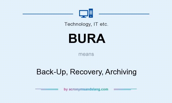What does BURA mean? It stands for Back-Up, Recovery, Archiving