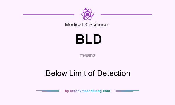 What does BLD mean? It stands for Below Limit of Detection