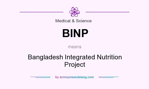 What does BINP mean? It stands for Bangladesh Integrated Nutrition Project
