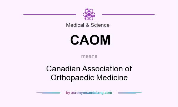 What does CAOM mean? It stands for Canadian Association of Orthopaedic Medicine