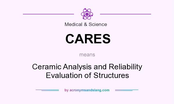 What does CARES mean? It stands for Ceramic Analysis and Reliability Evaluation of Structures
