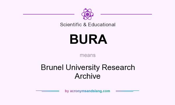 What does BURA mean? It stands for Brunel University Research Archive