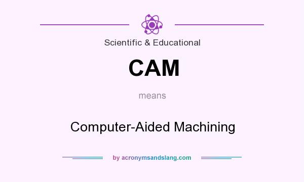 What does CAM mean? It stands for Computer-Aided Machining