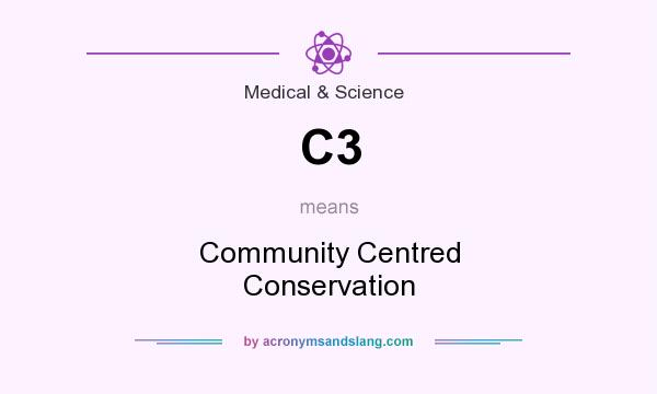 What does C3 mean? It stands for Community Centred Conservation