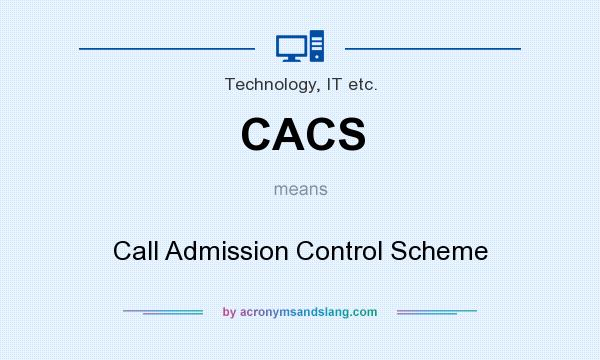 What does CACS mean? It stands for Call Admission Control Scheme