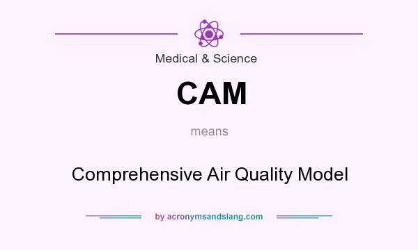 What does CAM mean? It stands for Comprehensive Air Quality Model