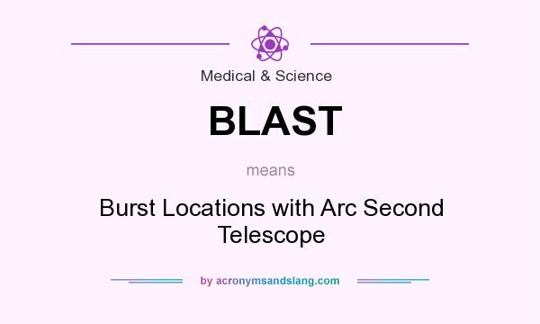 What does BLAST mean? It stands for Burst Locations with Arc Second Telescope
