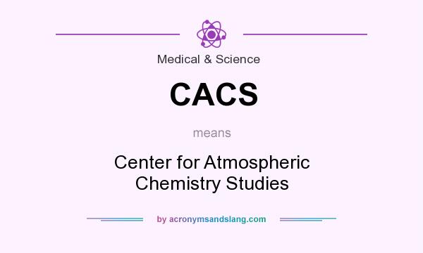 What does CACS mean? It stands for Center for Atmospheric Chemistry Studies