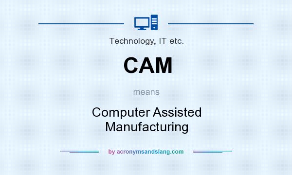 What does CAM mean? It stands for Computer Assisted Manufacturing