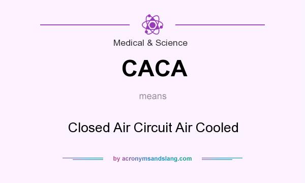 What does CACA mean? It stands for Closed Air Circuit Air Cooled
