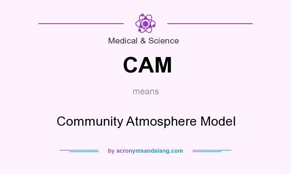 What does CAM mean? It stands for Community Atmosphere Model