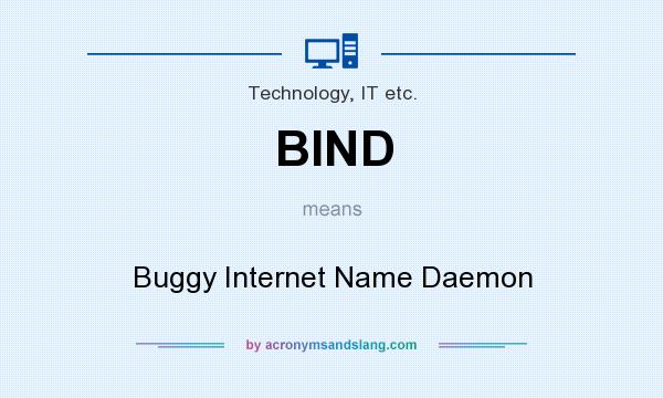 What does BIND mean? It stands for Buggy Internet Name Daemon