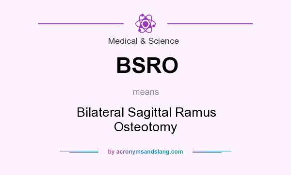 What does BSRO mean? It stands for Bilateral Sagittal Ramus Osteotomy