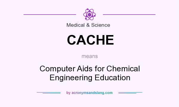 What does CACHE mean? It stands for Computer Aids for Chemical Engineering Education