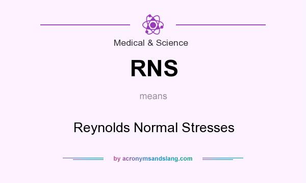 What does RNS mean? It stands for Reynolds Normal Stresses