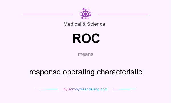 What does ROC mean? It stands for response operating characteristic