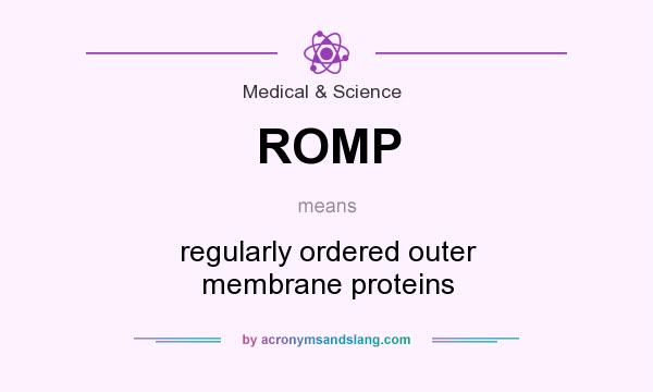 What does ROMP mean? It stands for regularly ordered outer membrane proteins
