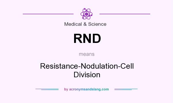 What does RND mean? It stands for Resistance-Nodulation-Cell Division