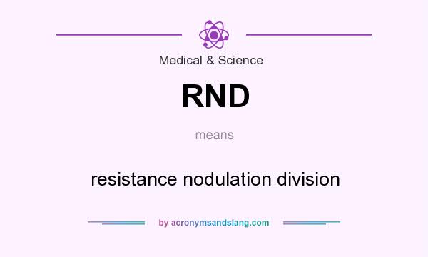 What does RND mean? It stands for resistance nodulation division